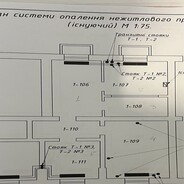 фото Прилуки 